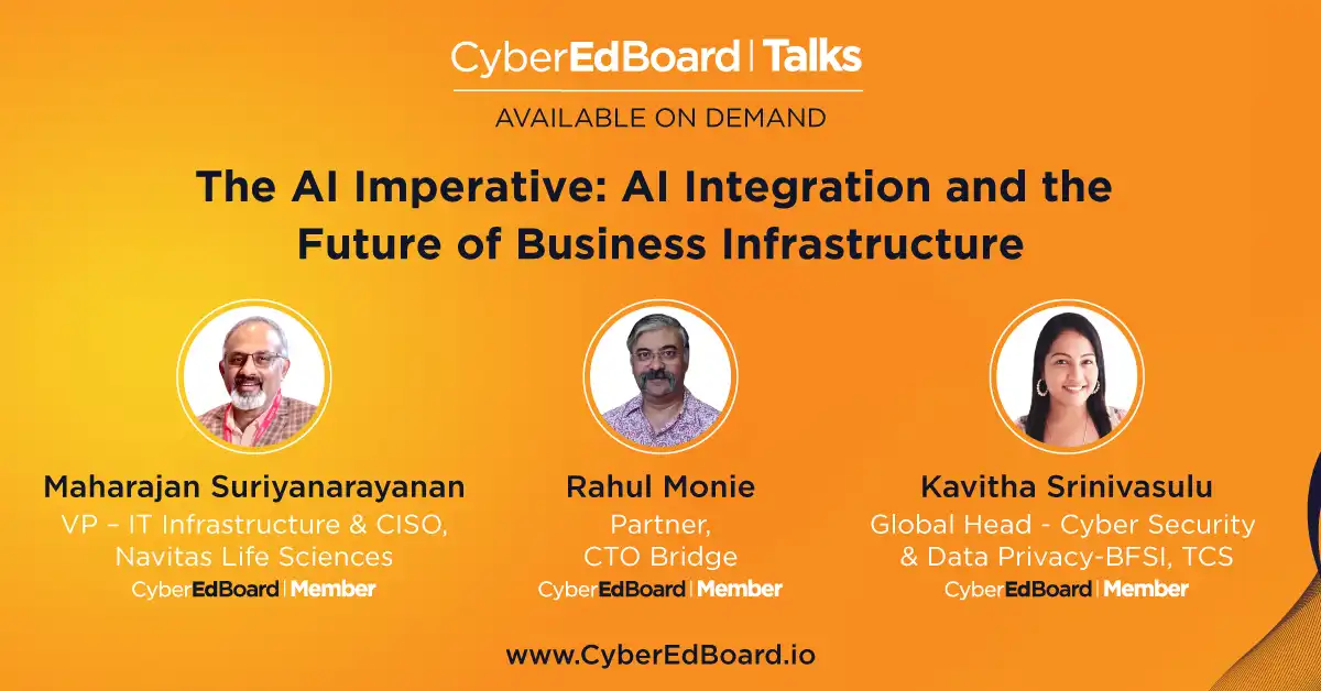 The AI Imperative: AI Integration and the Future of Business Infrastructure